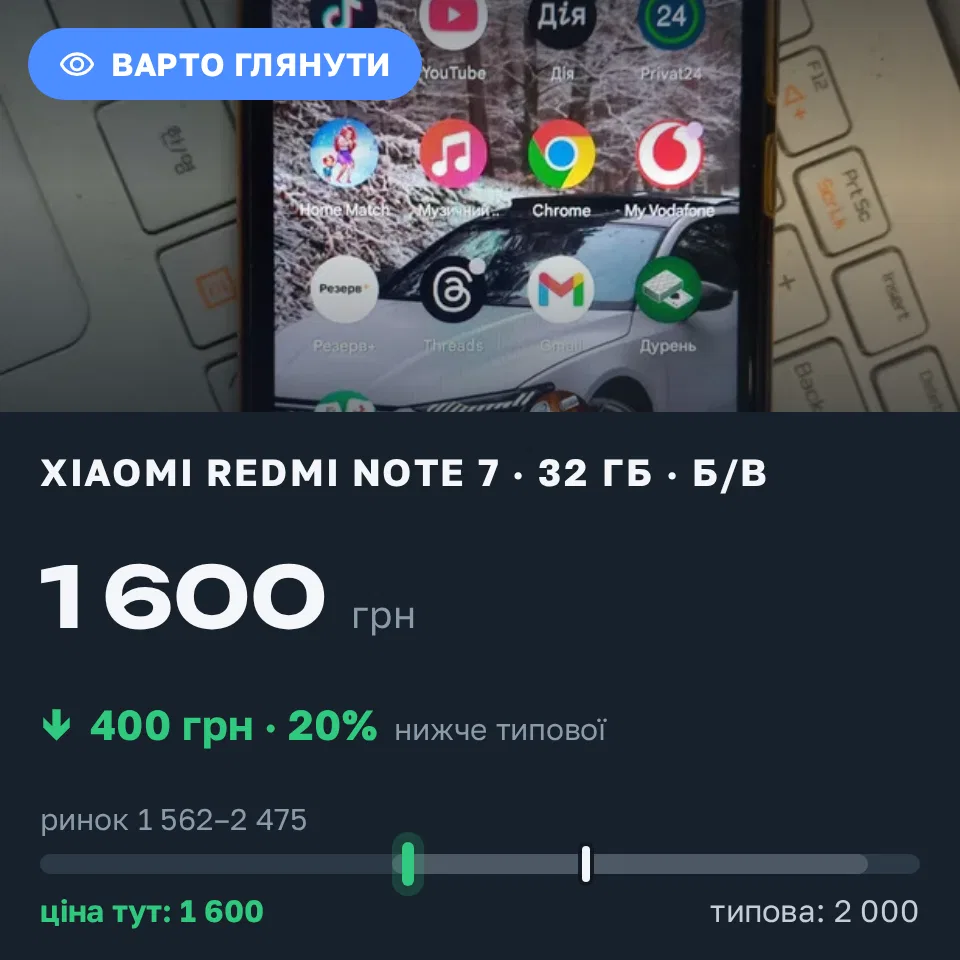 Знахідка Trofey: Redmi Note 7 32 ГБ б/у за 1 600 грн — на 400 грн (−20%) нижче ринку. Дніпро, 02.09 20:54.