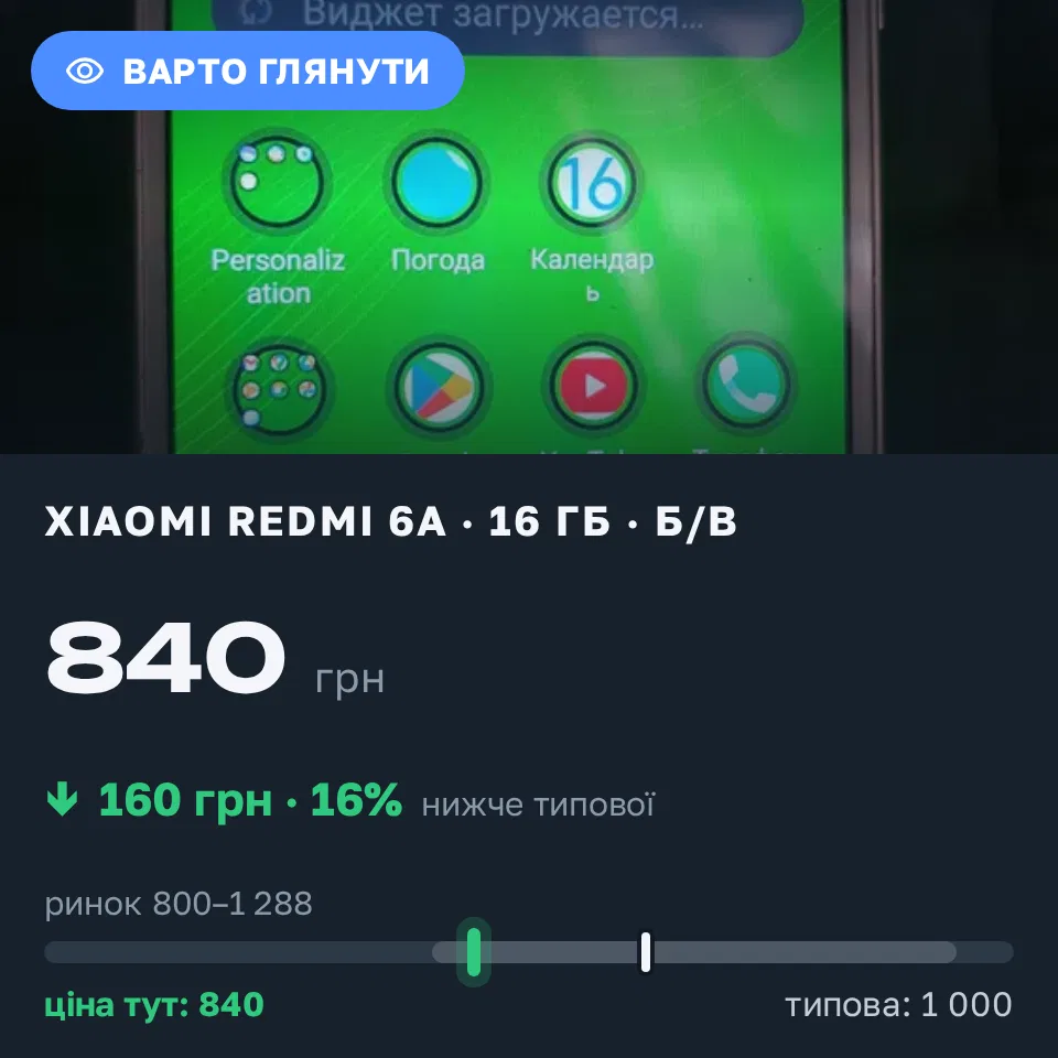 Знахідка Trofey: Redmi 6a 16 ГБ б/у за 840 грн — на 160 грн (−16%) нижче ринку. Київ, 02.09 21:05.