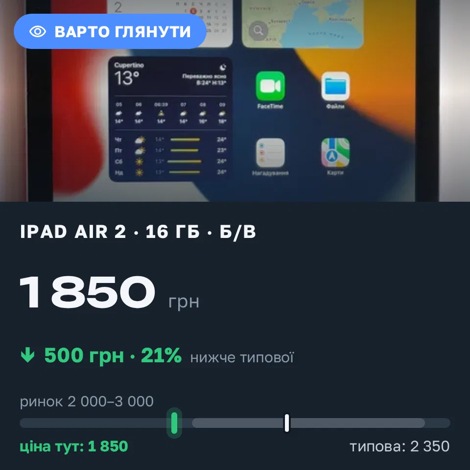 Знахідка Trofey: iPad Air 2 16 ГБ б/у за 1 850 грн — на 500 грн (−21%) нижче ринку. Хмельницький, 03.09 00:05.