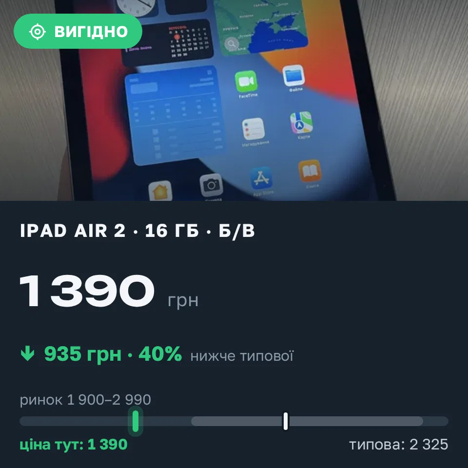 Знахідка Trofey: iPad Pro (9.7-inch) 256 ГБ б/у за 1 390 грн — на 935 грн (−40%) нижче ринку. Тернопіль, 03.09 10:19.
