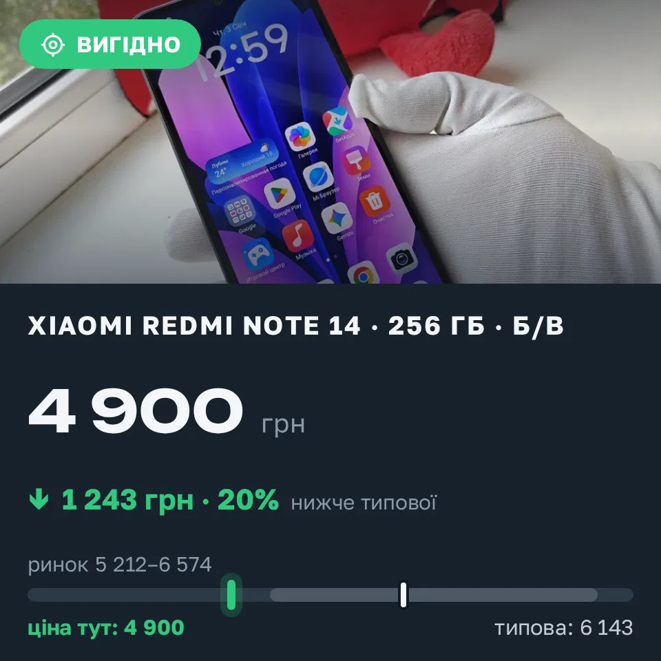 Знахідка Trofey: Redmi 12c 64 ГБ б/у за 4 900 грн — на 1 243 грн (−20%) нижче ринку. Лубни, 03.09 13:25.