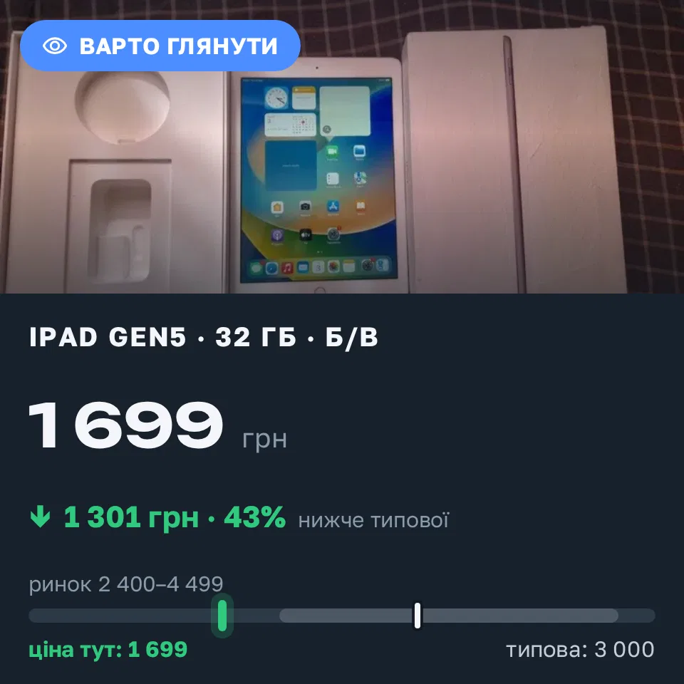 Знахідка Trofey: iPad (5th generation) 32 ГБ б/у за 1 699 грн — на 1 301 грн (−43%) нижче ринку. Олевськ, 03.09 15:40.