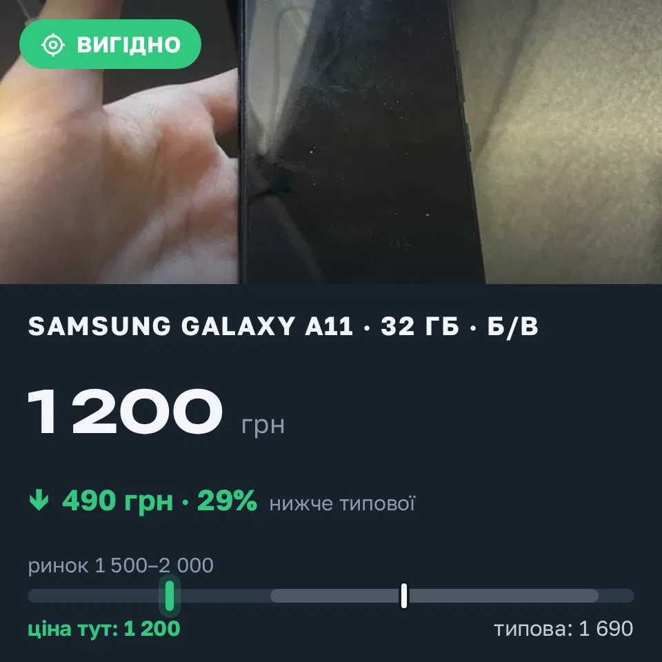 Знахідка Trofey: Galaxy A11 32 ГБ б/у за 1 200 грн — на 600 грн (−29%) нижче ринку. Кривий Ріг, 03.09 19:50.