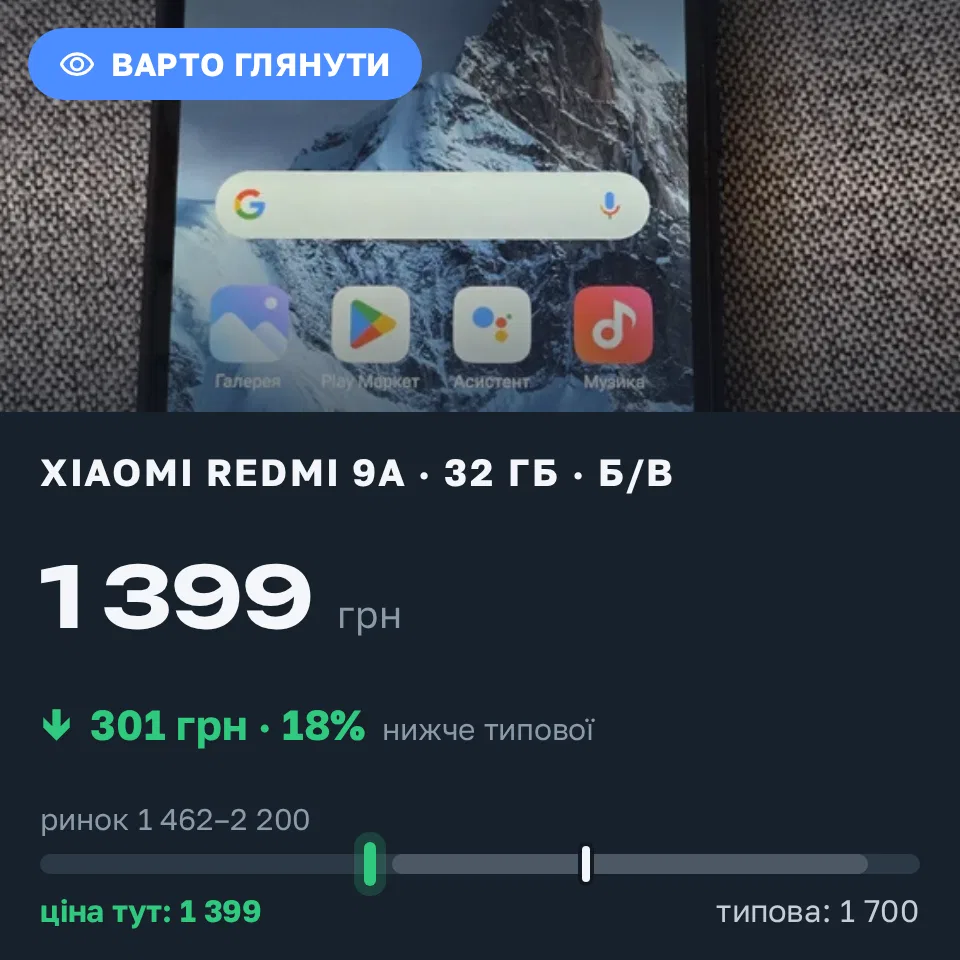 Знахідка Trofey: Redmi 9a 32 ГБ б/у за 1 399 грн — на 301 грн (−18%) нижче ринку. Одеса, 04.09 13:25.