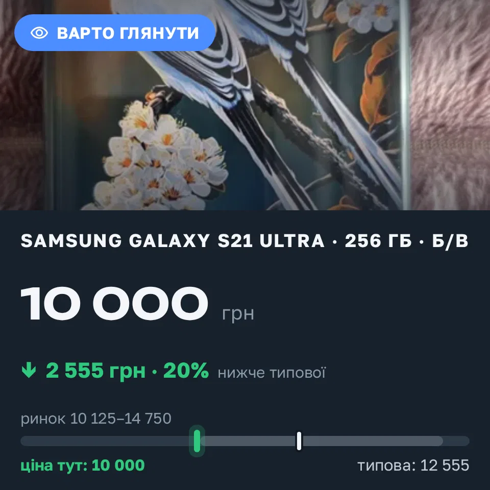 Знахідка Trofey: Galaxy S21 Ultra 256 ГБ б/у за 10 000 грн — на 2 555 грн (−20%) нижче ринку. Соловка, 04.09 15:08.