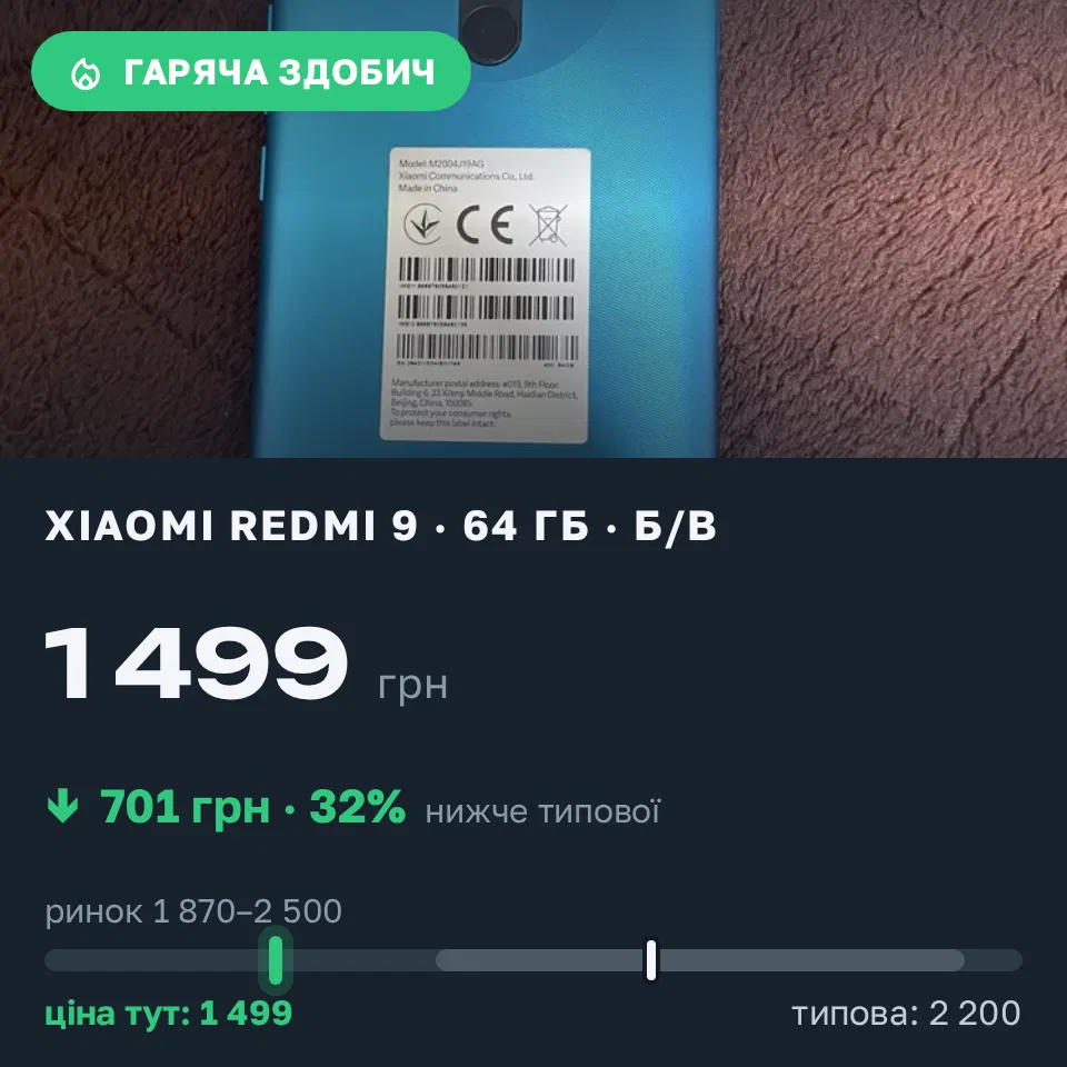 Знахідка Trofey: Redmi 9 64 ГБ б/у за 1 499 грн — на 701 грн (−32%) нижче ринку. Миколаїв, 04.09 18:31.