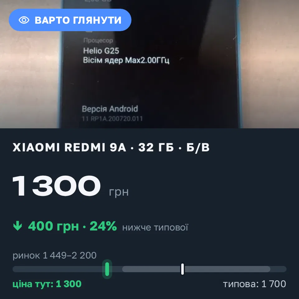 Знахідка Trofey: Redmi 9a 32 ГБ б/у за 1 300 грн — на 400 грн (−24%) нижче ринку. Могилів-Подільський, 04.09 19:25.