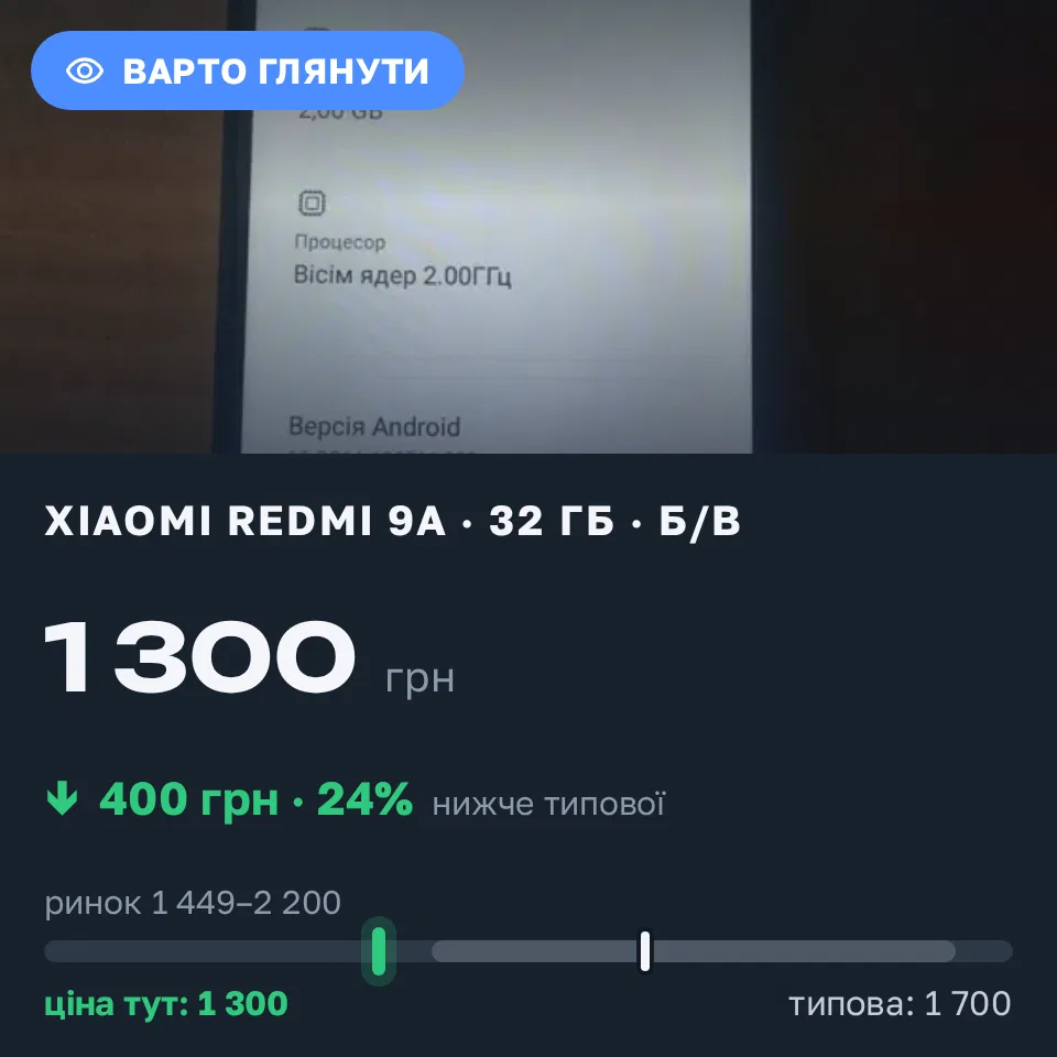 Знахідка Trofey: Redmi 9a 32 ГБ б/у за 1 300 грн — на 400 грн (−24%) нижче ринку. Могилів-Подільський, 04.09 19:32.