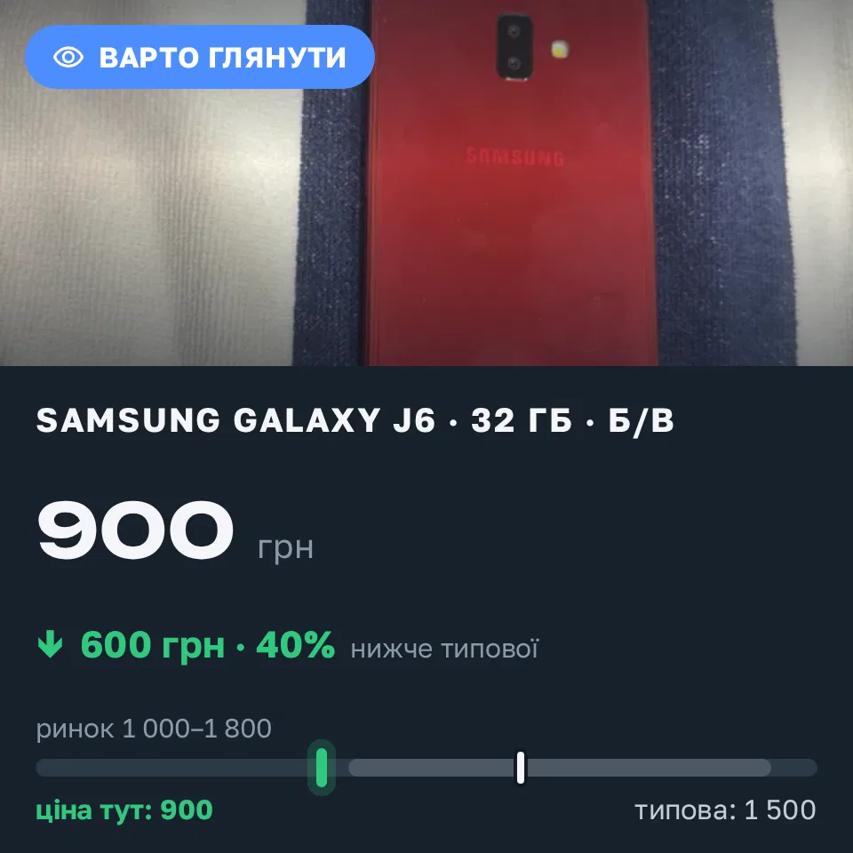 Знахідка Trofey: Galaxy J6 32 ГБ б/у за 900 грн — на 600 грн (−40%) нижче ринку. Бурлача Балка, 04.09 19:37.