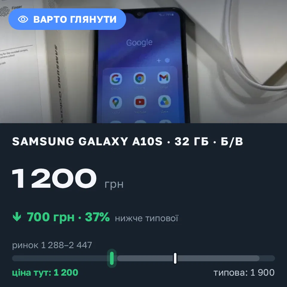 Знахідка Trofey: Galaxy A10s 32 ГБ б/у за 1 200 грн — на 700 грн (−37%) нижче ринку. Безлюдівка, 04.09 19:55.