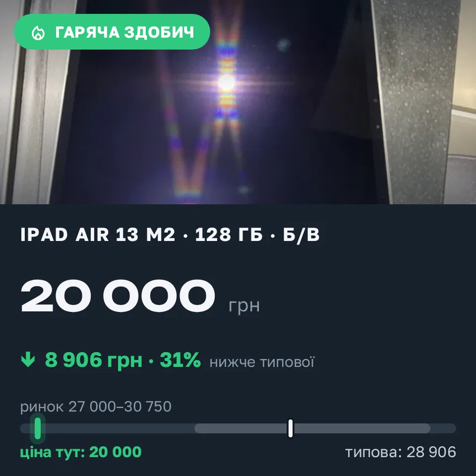 Знахідка Trofey: iPad Air 13-inch (M2) 128 ГБ б/у за 20 000 грн — на 8 906 грн (−31%) нижче ринку. Київ, 05.09 16:15.