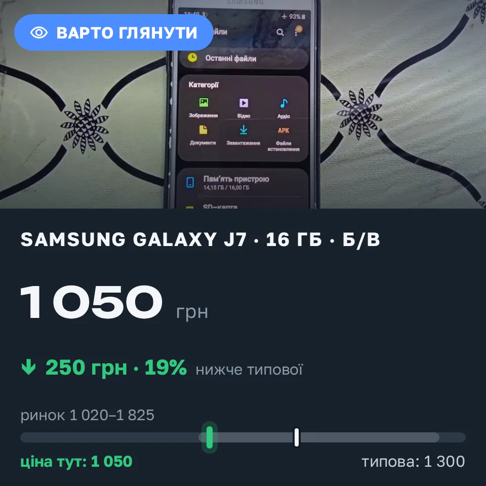 Знахідка Trofey: Galaxy J7 16 ГБ б/у за 1 050 грн — на 250 грн (−19%) нижче ринку. Ходорів, 05.09 17:29.
