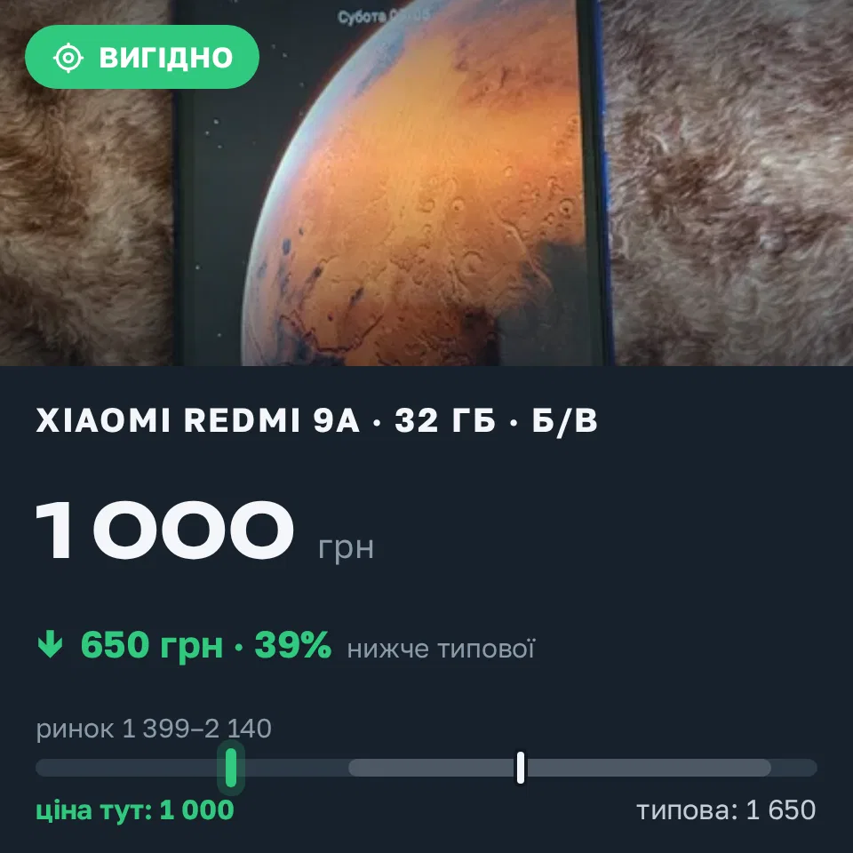 Знахідка Trofey: Redmi 9a 32 ГБ б/у за 1 000 грн — на 650 грн (−39%) нижче ринку. Запоріжжя, 05.09 17:53.
