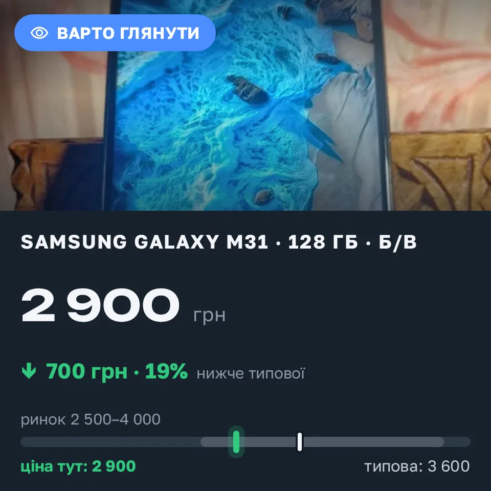 Знахідка Trofey: Galaxy M31 128 ГБ б/у за 2 900 грн — на 700 грн (−19%) нижче ринку. Дніпро, 05.09 18:57.