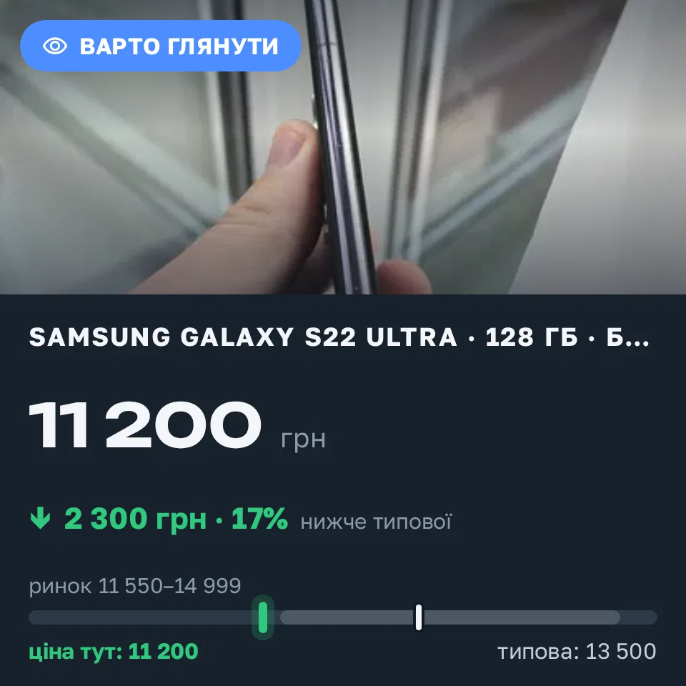 Знахідка Trofey: Galaxy S22 Ultra 256 ГБ б/у за 11 200 грн — на 2 300 грн (−17%) нижче ринку. Львів, 06.09 09:06.