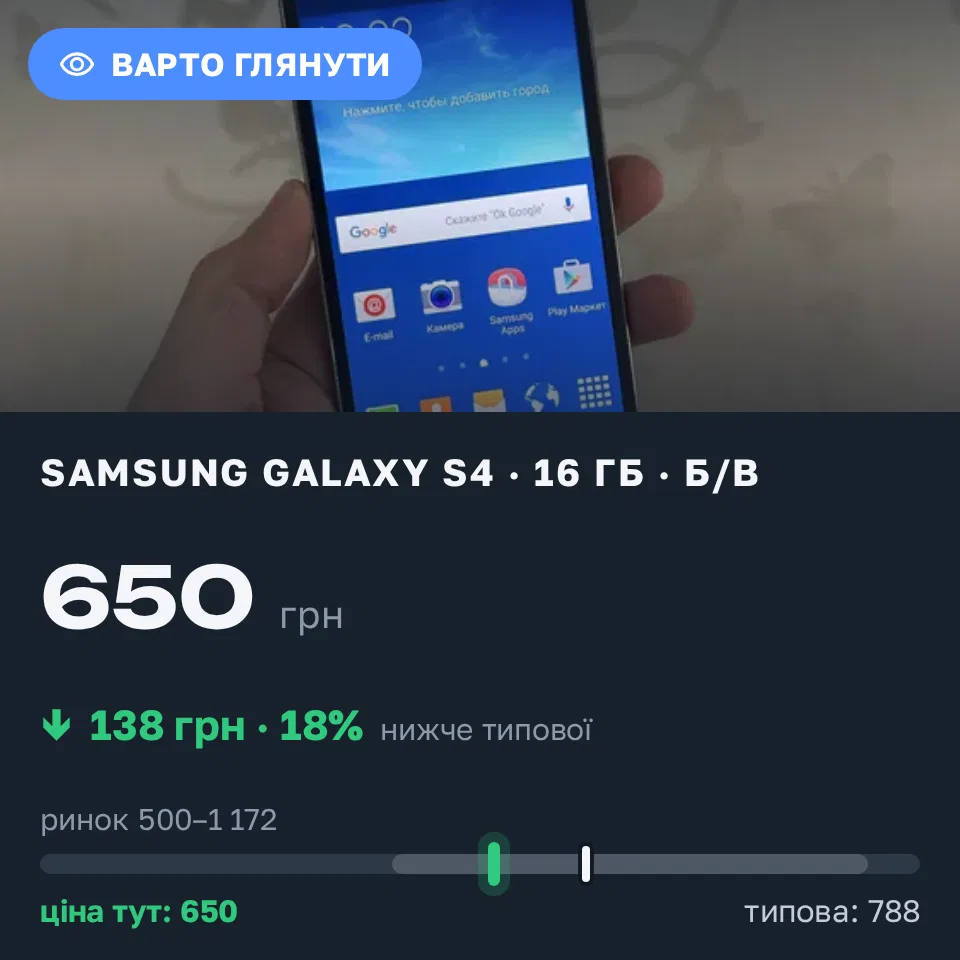 Знахідка Trofey: Galaxy S4 16 ГБ б/у за 650 грн — на 138 грн (−18%) нижче ринку. Харків, 06.09 10:50.