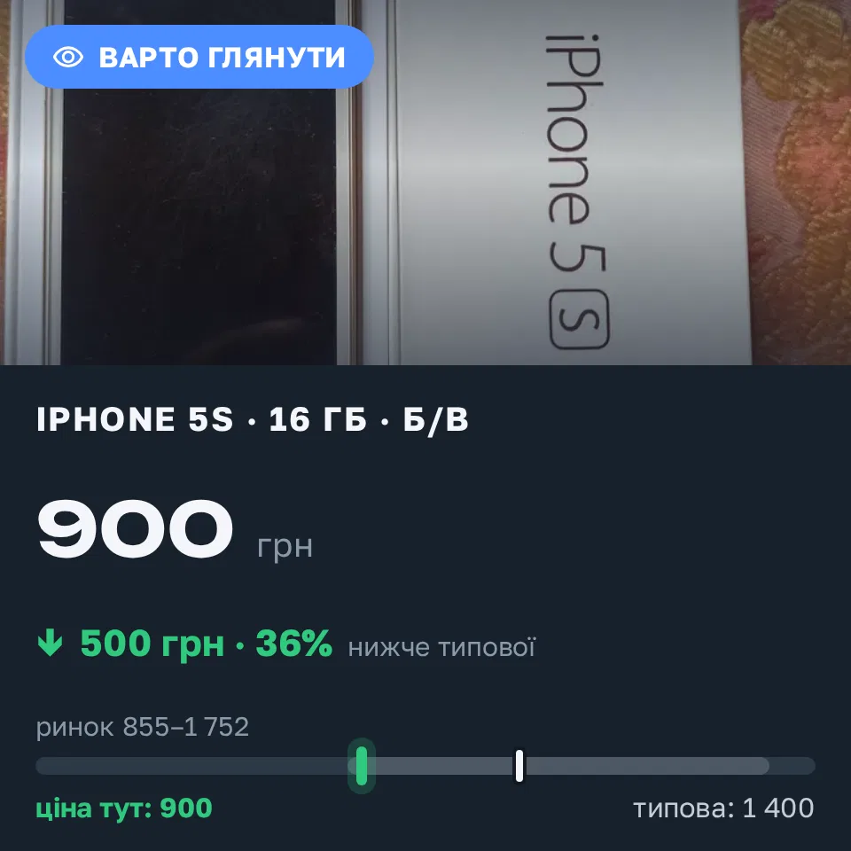 Знахідка Trofey: iPhone 5s 16 ГБ б/у за 900 грн — на 500 грн (−36%) нижче ринку. Буча, 06.09 14:34.