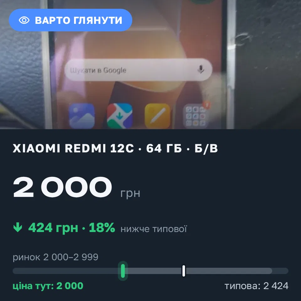 Знахідка Trofey: Redmi 12c 64 ГБ б/у за 2 000 грн — на 424 грн (−18%) нижче ринку. Полтава, 06.09 15:11.