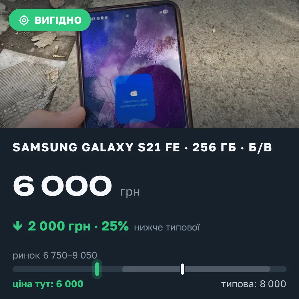 Знахідка Trofey: Galaxy S21 FE 256 ГБ б/у за 6 000 грн — на 2 000 грн (−25%) нижче ринку. Миколаїв, 06.09 18:09.
