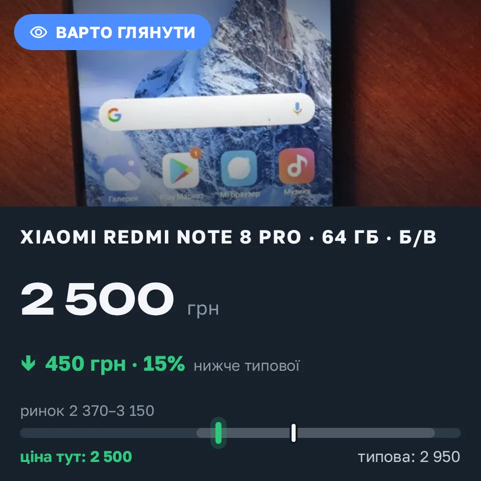 Знахідка Trofey: Redmi Note 8 Pro 64 ГБ б/у за 2 500 грн — на 450 грн (−15%) нижче ринку. Одеса, 06.09 23:32.