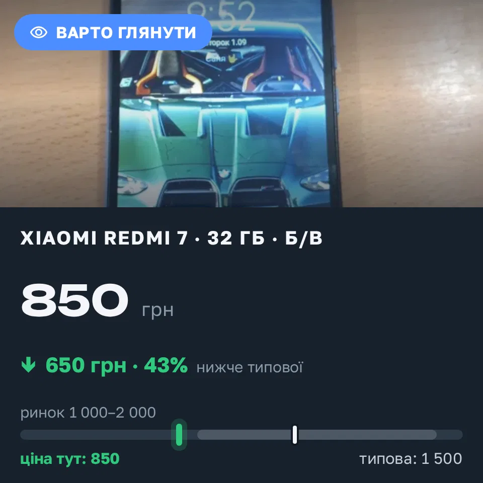 Знахідка Trofey: Redmi 7 32 ГБ б/у за 850 грн — на 650 грн (−43%) нижче ринку. Лобна, 07.09 08:04.