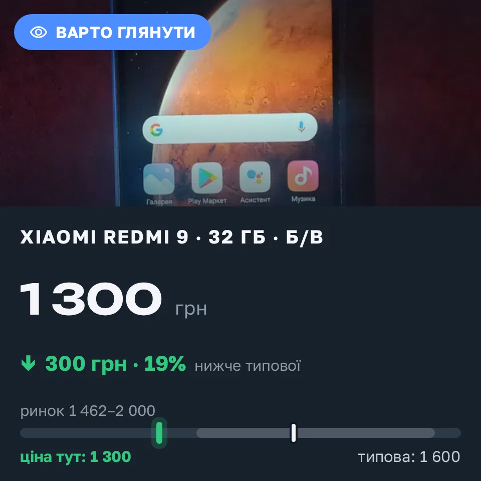 Знахідка Trofey: Redmi 9 32 ГБ б/у за 1 300 грн — на 300 грн (−19%) нижче ринку. Дніпро, 07.09 08:23.