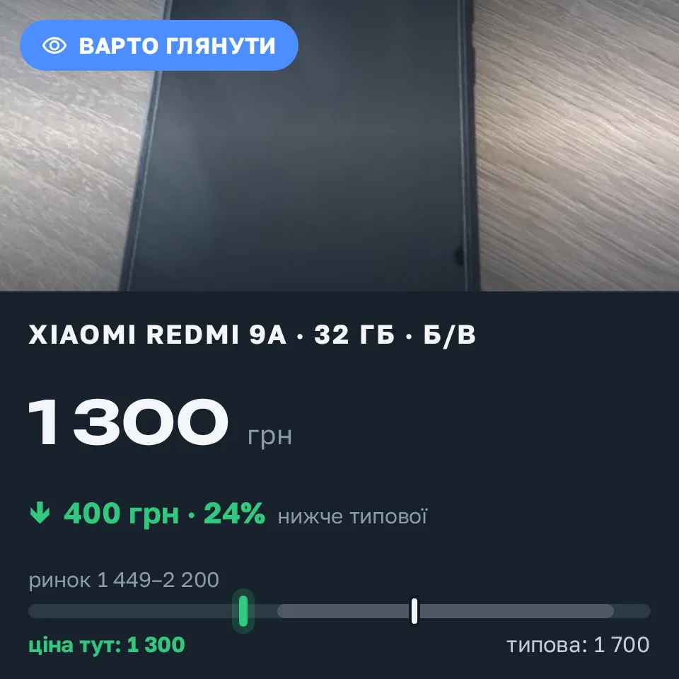 Знахідка Trofey: Redmi 9a 32 ГБ б/у за 1 300 грн — на 400 грн (−24%) нижче ринку. Одеса, 07.09 13:51.