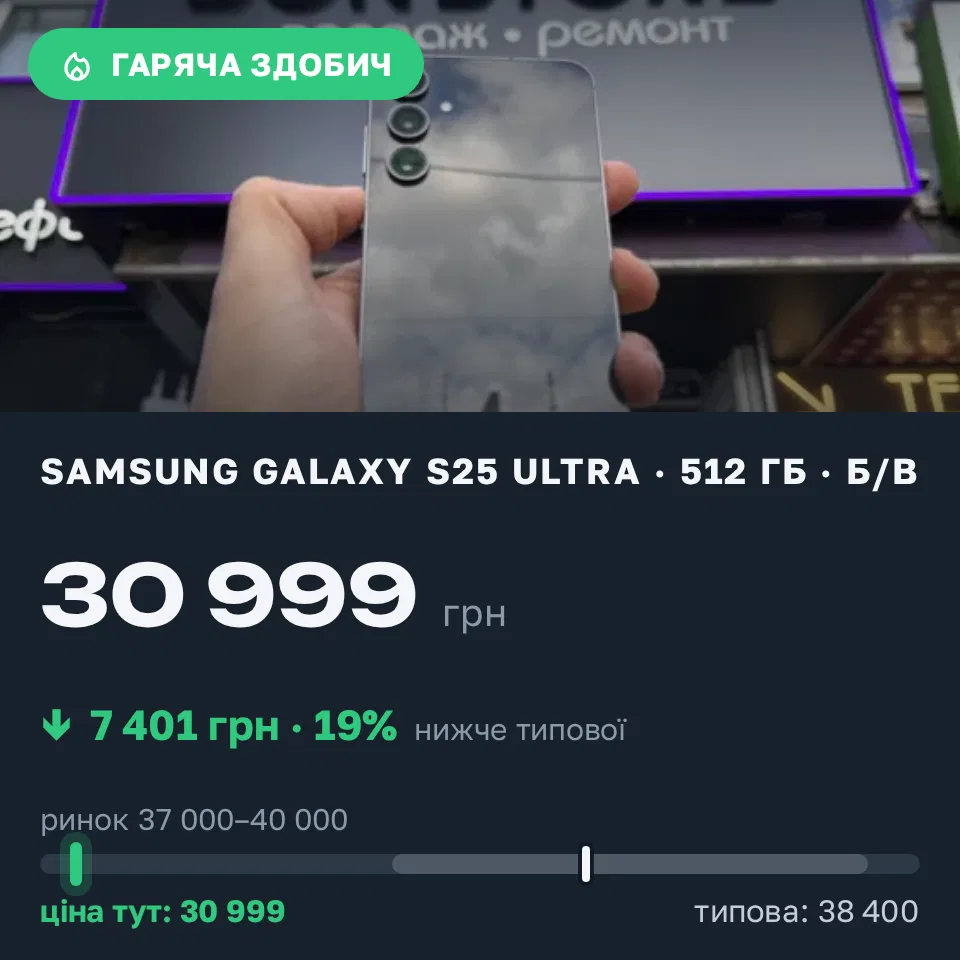 Знахідка Trofey: Galaxy S25 Ultra 512 ГБ б/у за 30 999 грн — на 7 401 грн (−19%) нижче ринку. Рівне, 07.09 14:05.