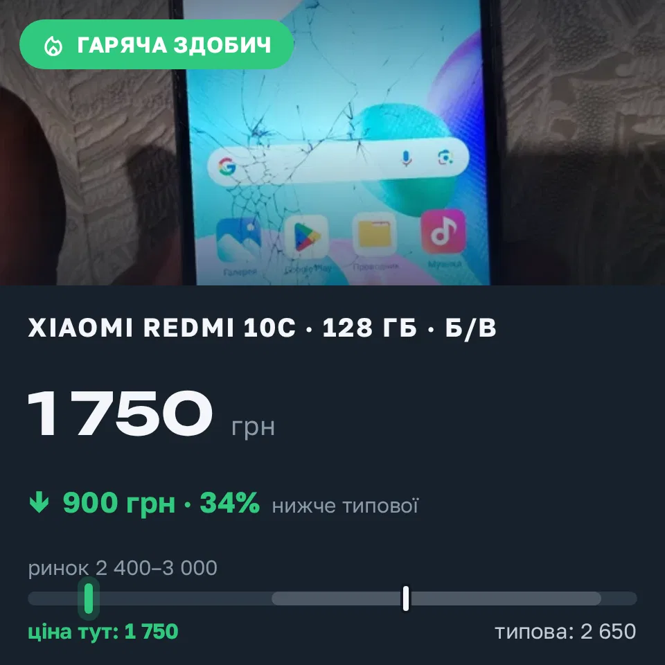 Знахідка Trofey: Redmi 10c 128 ГБ б/у за 1 750 грн — на 900 грн (−34%) нижче ринку. Кропивницький, 07.09 14:41.