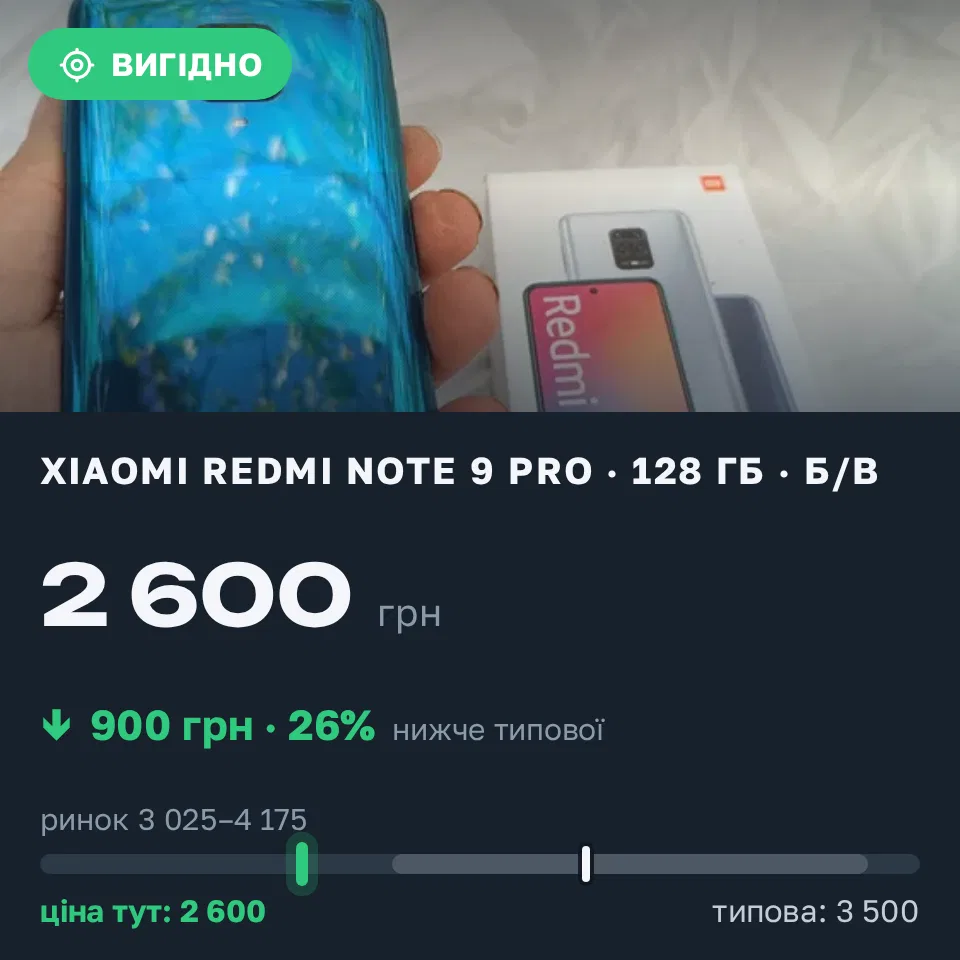 Знахідка Trofey: Redmi Note 9 Pro 128 ГБ б/у за 2 600 грн — на 900 грн (−26%) нижче ринку. Ізюм, 08.09 14:34.
