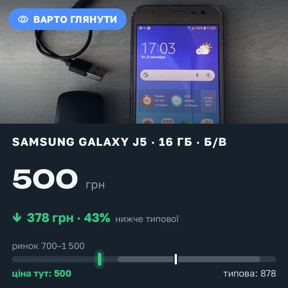 Знахідка Trofey: Galaxy J5 16 ГБ б/у за 500 грн — на 500 грн (−43%) нижче ринку. Київ, 08.09 18:08.