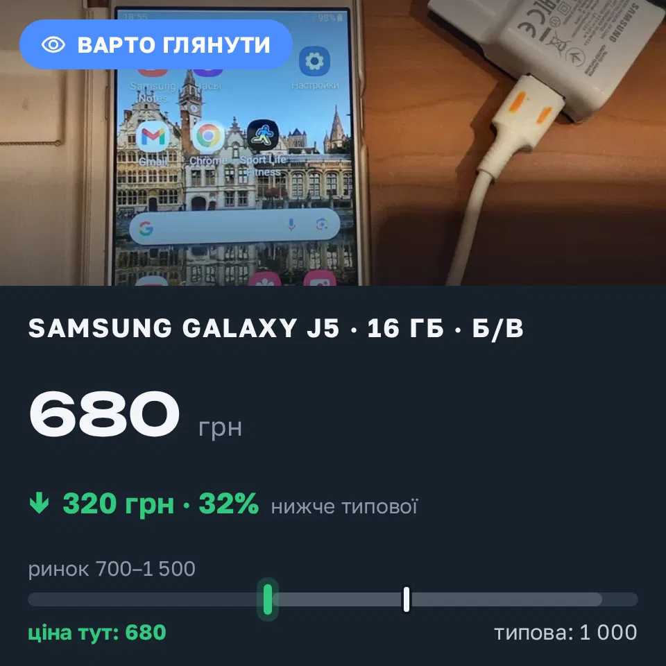 Знахідка Trofey: Galaxy J5 16 ГБ б/у за 680 грн — на 320 грн (−32%) нижче ринку. Київ, 08.09 19:06.