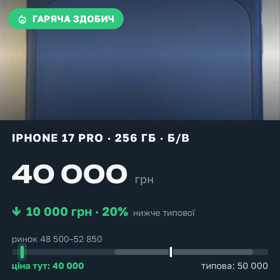 Знахідка Trofey: iPhone 17 Pro 256 ГБ б/у за 40 000 грн — на 10 000 грн (−20%) нижче ринку. Київ, 08.09 21:18.