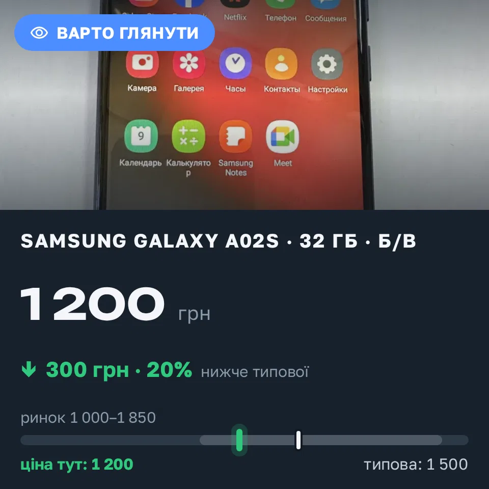 Знахідка Trofey: Galaxy A02s 32 ГБ б/у за 1 200 грн — на 300 грн (−20%) нижче ринку. Дніпро, 09.09 11:24.