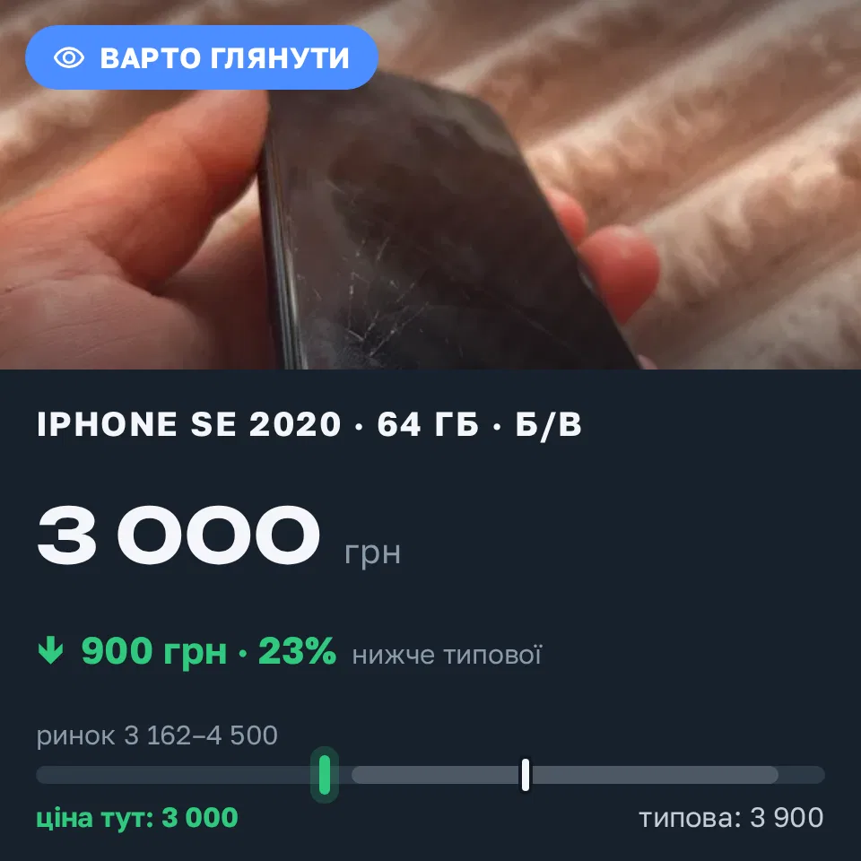 Знахідка Trofey: iPhone SE 2020 64 ГБ б/у за 3 000 грн — на 900 грн (−23%) нижче ринку. Спасів, 09.09 14:40.
