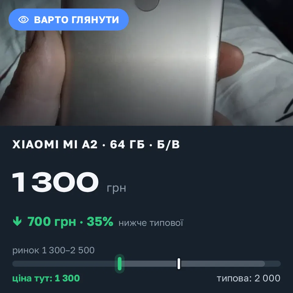 Знахідка Trofey: Xiaomi Mi A2 64 ГБ б/у за 1 300 грн — на 700 грн (−35%) нижче ринку. Одрадівка, 09.09 19:47.