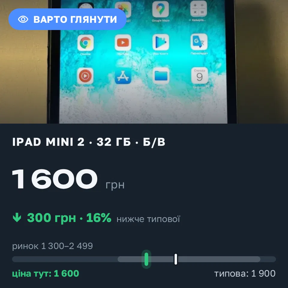 Знахідка Trofey: iPad mini 2 32 ГБ б/у за 1 600 грн — на 300 грн (−16%) нижче ринку. Львів, 09.09 20:28.
