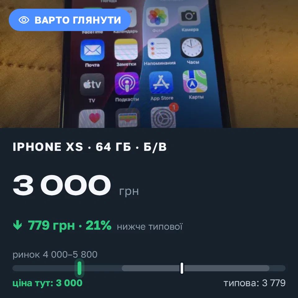 Знахідка Trofey: iPhone 14 Pro Max 512 ГБ б/у за 3 000 грн — на 1 800 грн (−21%) нижче ринку. Дніпро, 09.09 22:09.
