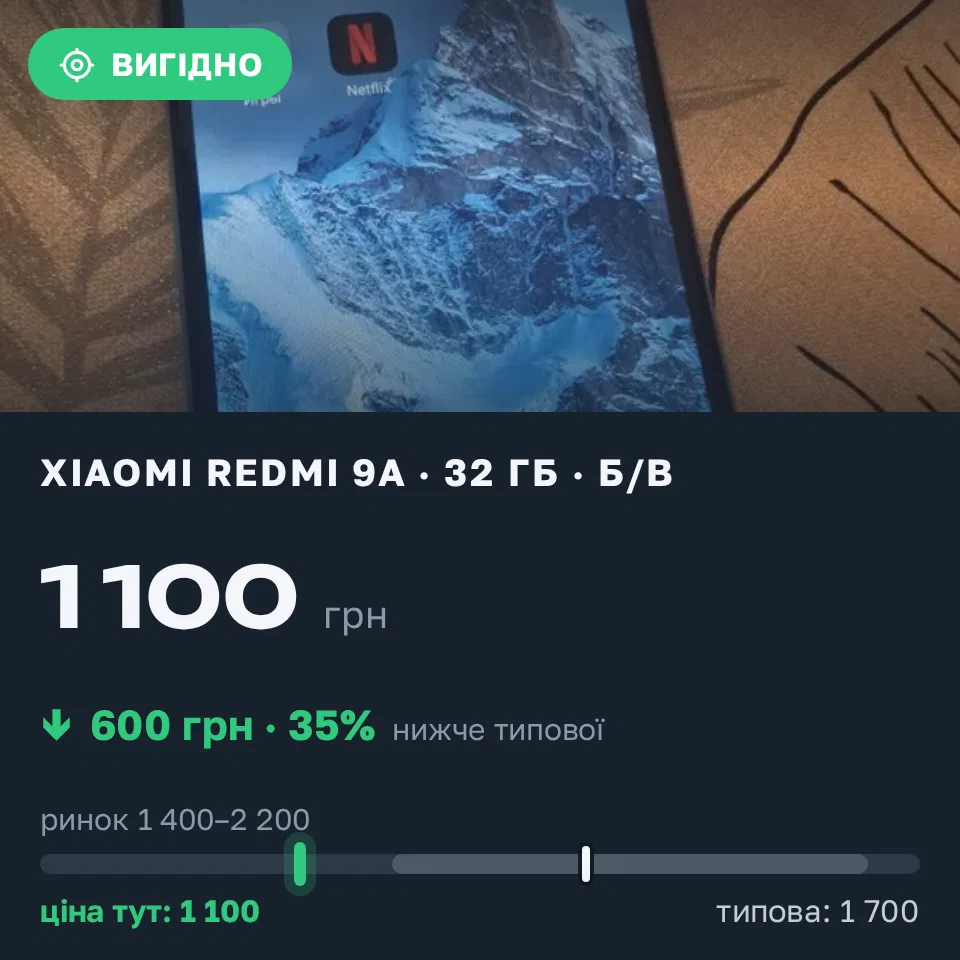 Знахідка Trofey: Redmi 9a 32 ГБ б/у за 1 100 грн — на 600 грн (−35%) нижче ринку. Хмельницький, 10.09 13:38.