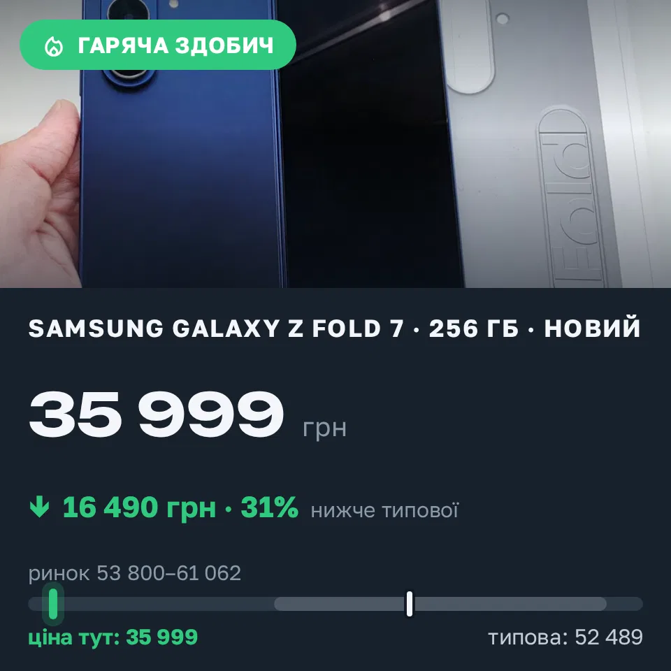Знахідка Trofey: Galaxy S25 Ultra 256 ГБ нові за 35 999 грн — на 19 651 грн (−31%) нижче ринку. Чернівці, 10.09 18:38.