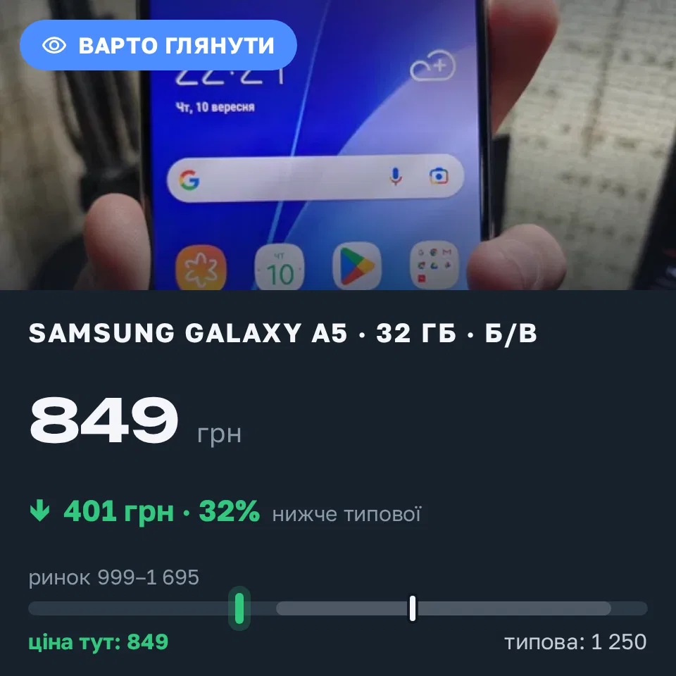 Знахідка Trofey: Galaxy A5 32 ГБ б/у за 849 грн — на 401 грн (−32%) нижче ринку. Агрономічне, 10.09 23:22.