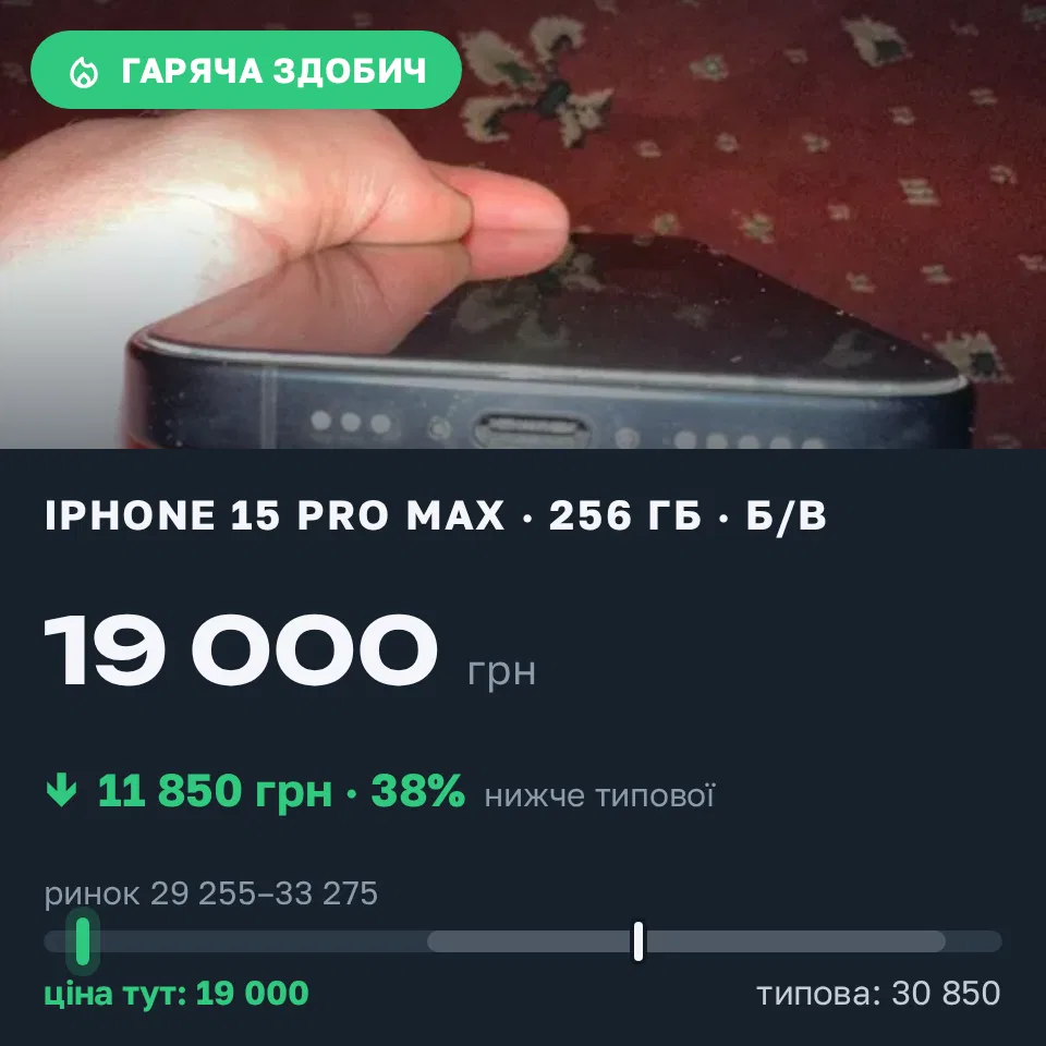 Знахідка Trofey: iPhone 15 Pro Max 256 ГБ б/у за 19 000 грн — на 11 850 грн (−38%) нижче ринку. Городище, 11.09 00:13.