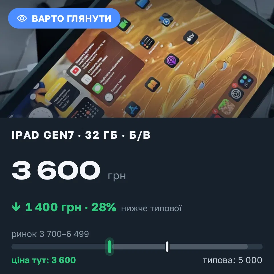 Знахідка Trofey: iPad (7th generation) 32 ГБ б/у за 3 600 грн — на 1 400 грн (−28%) нижче ринку. Петропавлівська Борщагівка, 11.09 08:48.