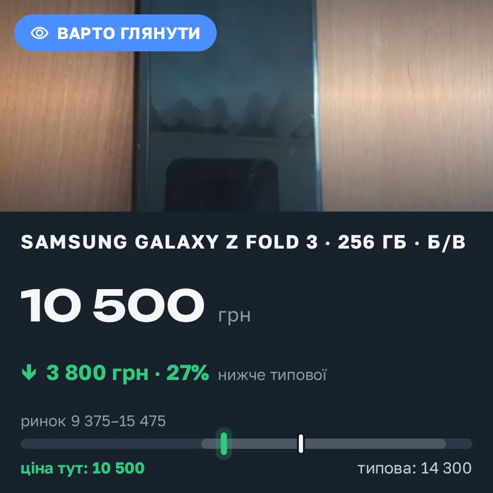 Знахідка Trofey: Galaxy Z Fold 3 256 ГБ б/у за 10 500 грн — на 3 800 грн (−27%) нижче ринку. Миронівка, 11.09 11:00.