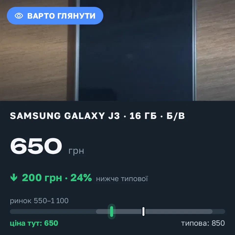 Знахідка Trofey: Galaxy J3 16 ГБ б/у за 650 грн — на 200 грн (−24%) нижче ринку. Первомайськ, 11.09 11:11.