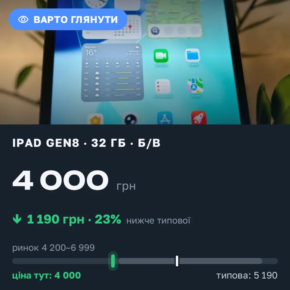 Знахідка Trofey: iPad (8th generation) 32 ГБ б/у за 4 000 грн — на 1 190 грн (−23%) нижче ринку. Черкаси, 11.09 11:28.