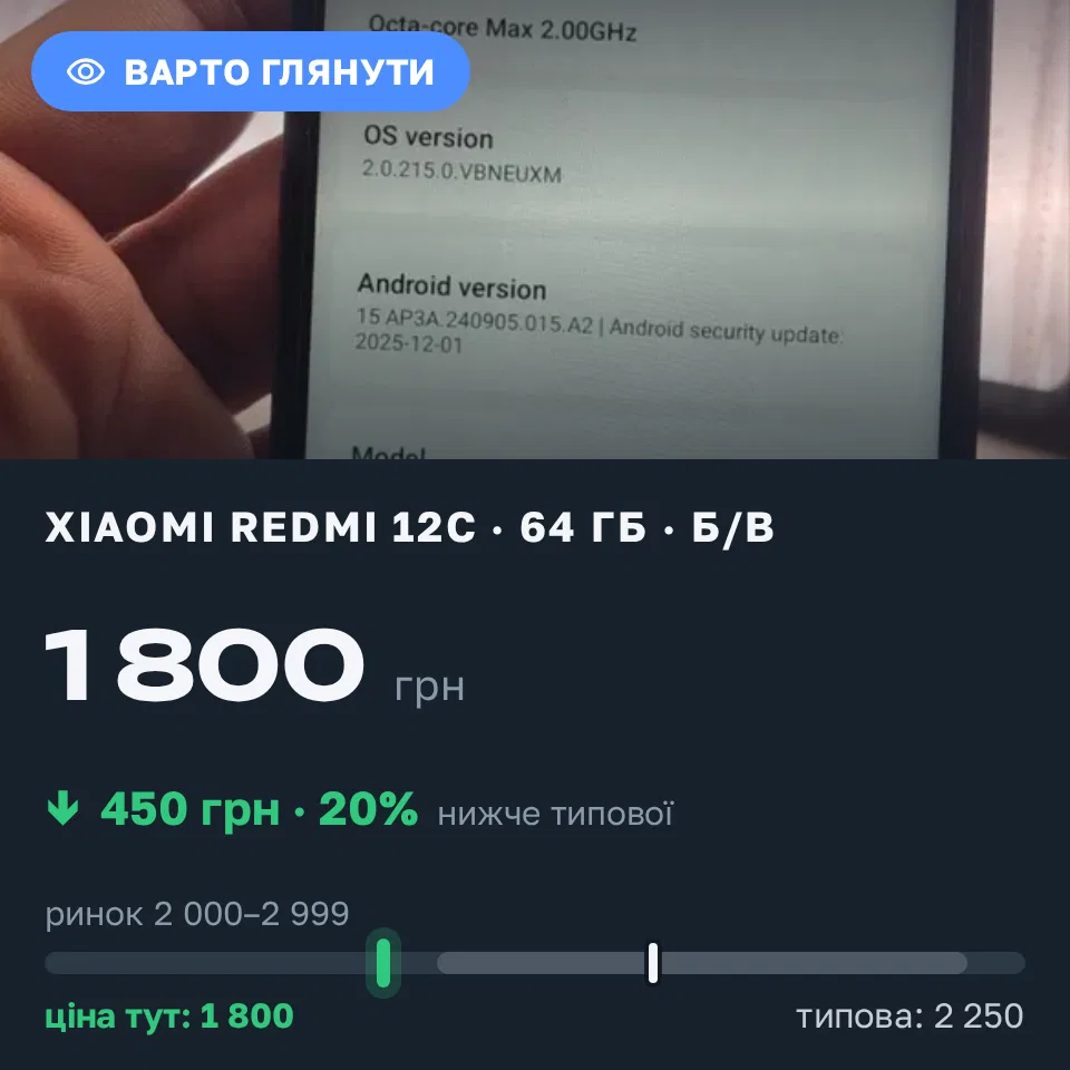 Знахідка Trofey: Redmi 12c 64 ГБ б/у за 1 800 грн — на 450 грн (−20%) нижче ринку. Романів, 11.09 11:40.