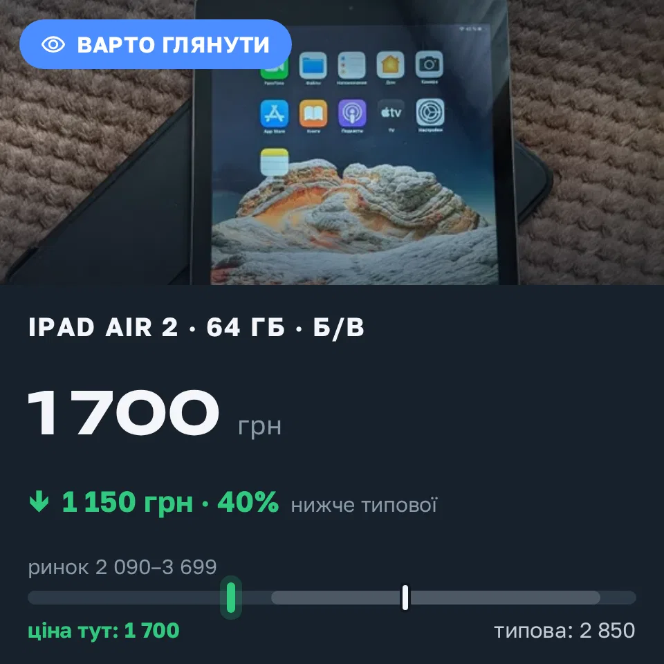 Знахідка Trofey: iPad Air 2 64 ГБ б/у за 1 700 грн — на 1 150 грн (−40%) нижче ринку. Хмельницький, 11.09 12:34.