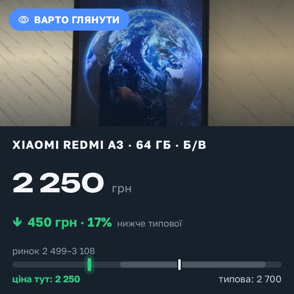 Знахідка Trofey: Redmi A3 64 ГБ б/у за 2 250 грн — на 450 грн (−17%) нижче ринку. Івано-Франківськ, 11.09 13:18.