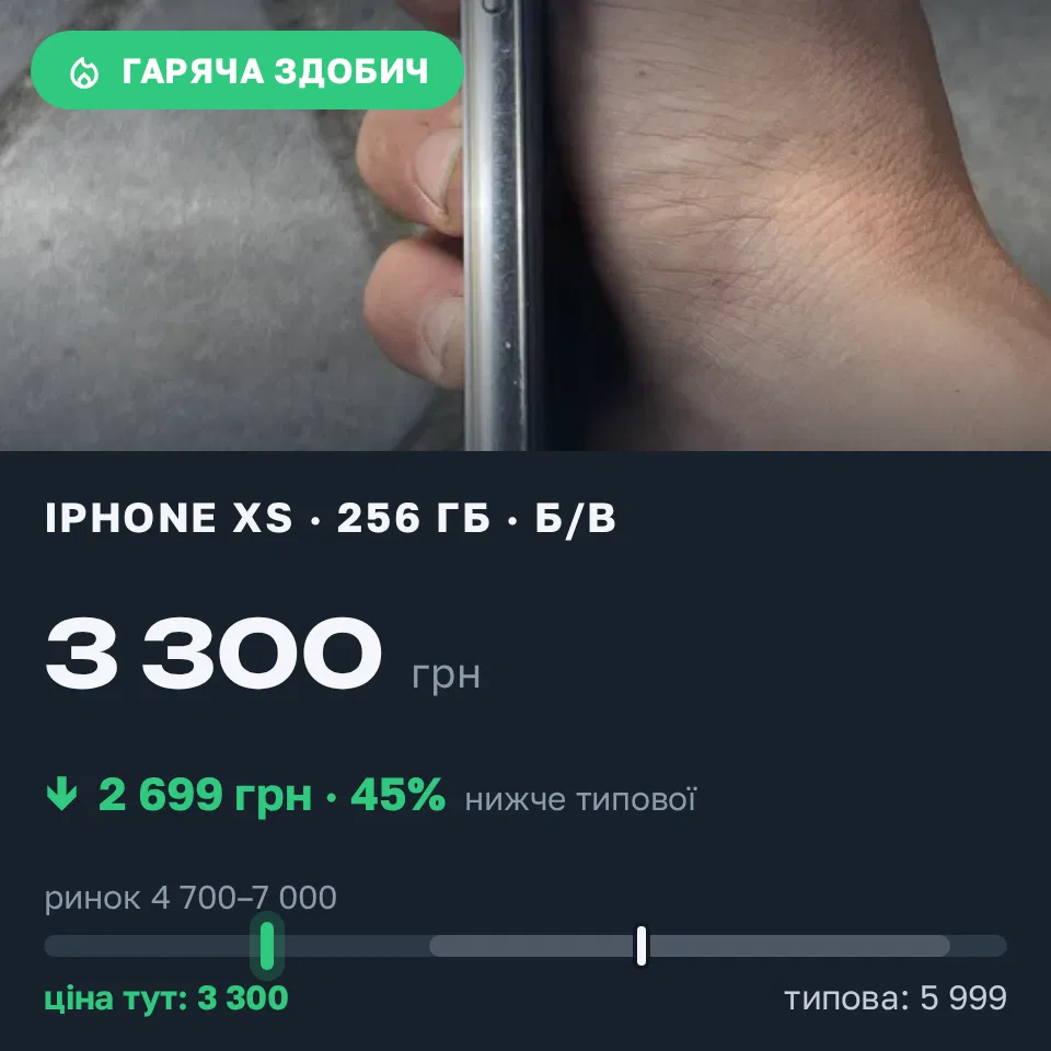 Знахідка Trofey: iPhone XS 256 ГБ б/у за 3 300 грн — на 2 699 грн (−45%) нижче ринку. Антонівка, 11.09 14:30.